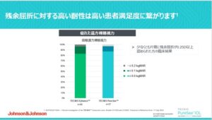 解説図3